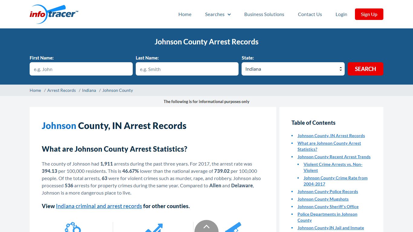 Johnson County, IN Arrests, Mugshots & Jail Records - InfoTracer